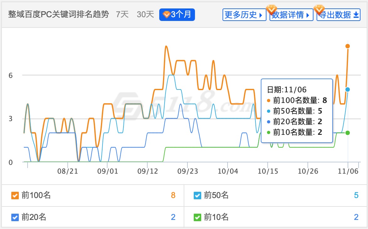 刘天池表演工坊！