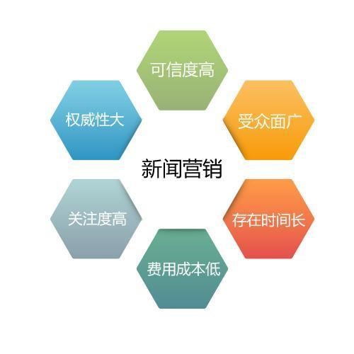 营销·新闻新闻.jpg